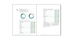 ARAG_NB-2023_Seite_04