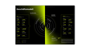 Clariant_IR2019_Seite_01