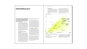 Clariant_IR2019_Seite_02